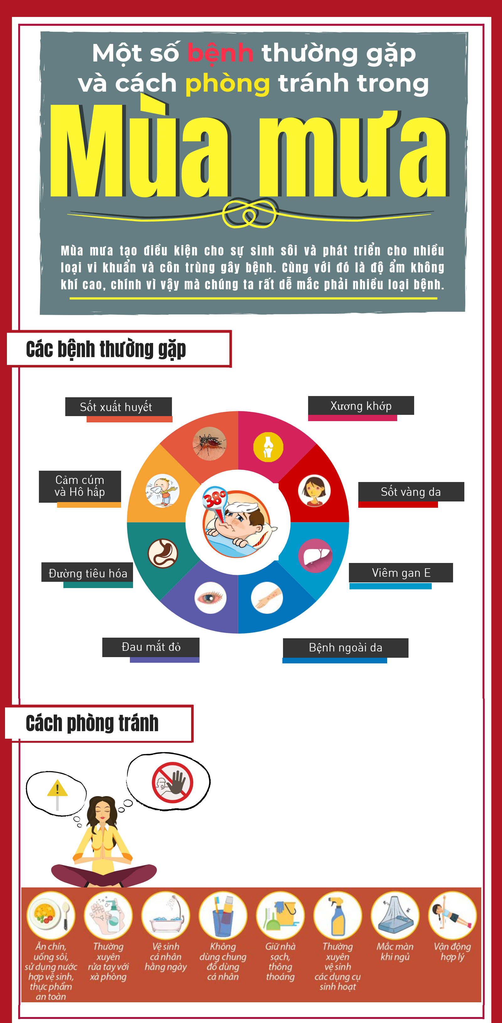 [Infographics] - Một số bệnh thường gặp vào mùa mưa và cách phòng tránh