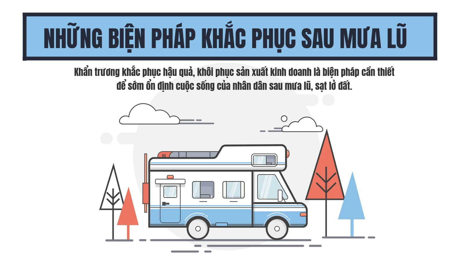 [Infographics] - Những biện pháp khắc phục hậu quả sau mưa lũ