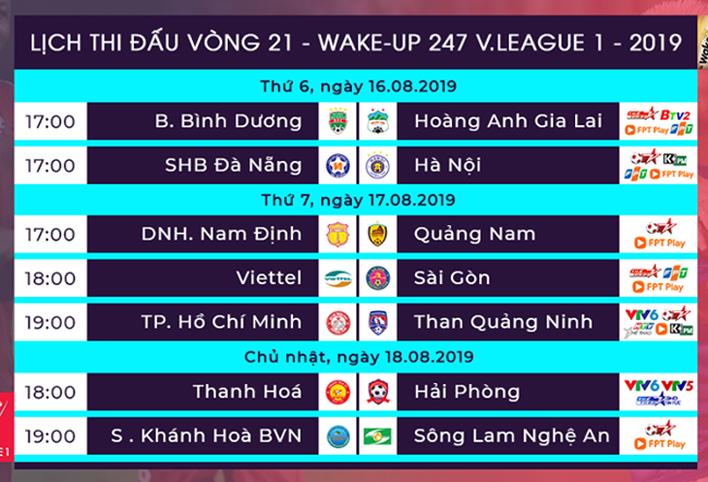 Vòng 21 V.League 2019, Thanh Hóa - Hải Phòng: Chung kết ngược ở xứ Thanh