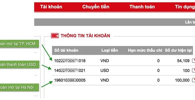 Trên hết vẫn phải là nhận thức