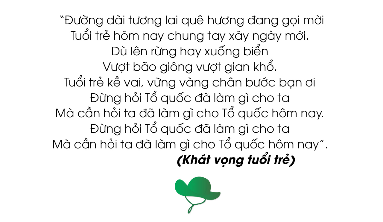 E-Magazine: Khát vọng tuổi trẻ