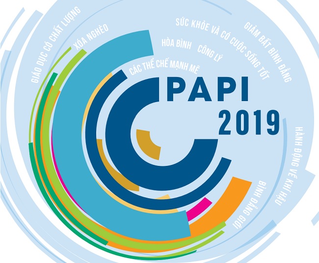 Công bố chỉ số PAPI 2019: Thanh Hóa nằm trong nhóm trung bình cao