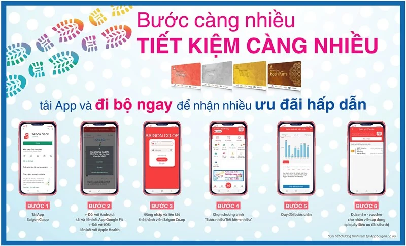 Siêu thị Co.opmart đồng hành cùng sức khỏe của bạn bằng ứng dụng trên điện thoại