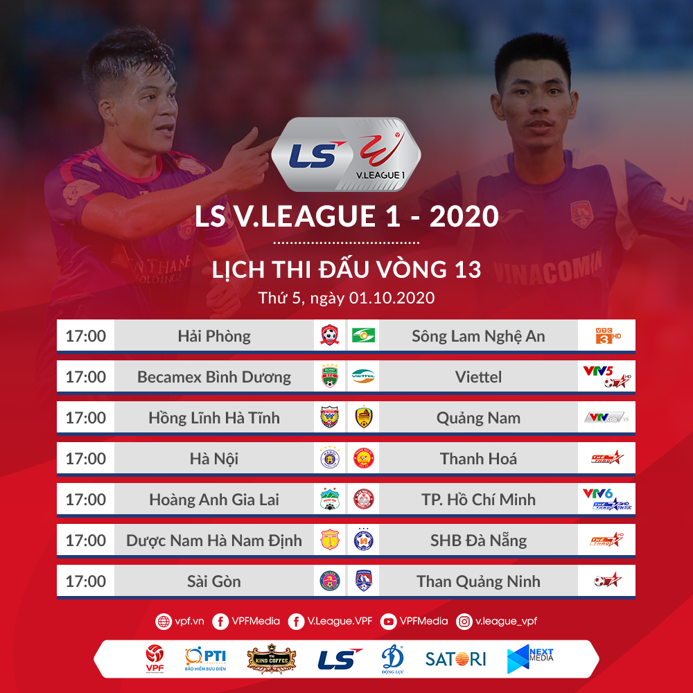 Top 8 LS V.League 2020: “Cửa hẹp” cho Thanh Hóa