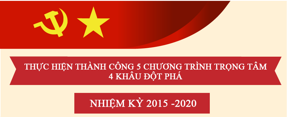 [Infographics] - Nhiệm kỳ 2015-2020: Thực hiện thành công 5 chương trình trọng tâm, 4 khâu đột phá