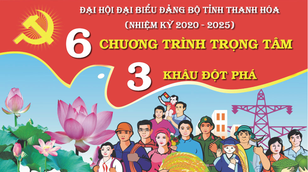 Đại hội đại biểu tỉnh Thanh Hóa: 6 Chương trình trọng tâm, 3 khâu đột phá