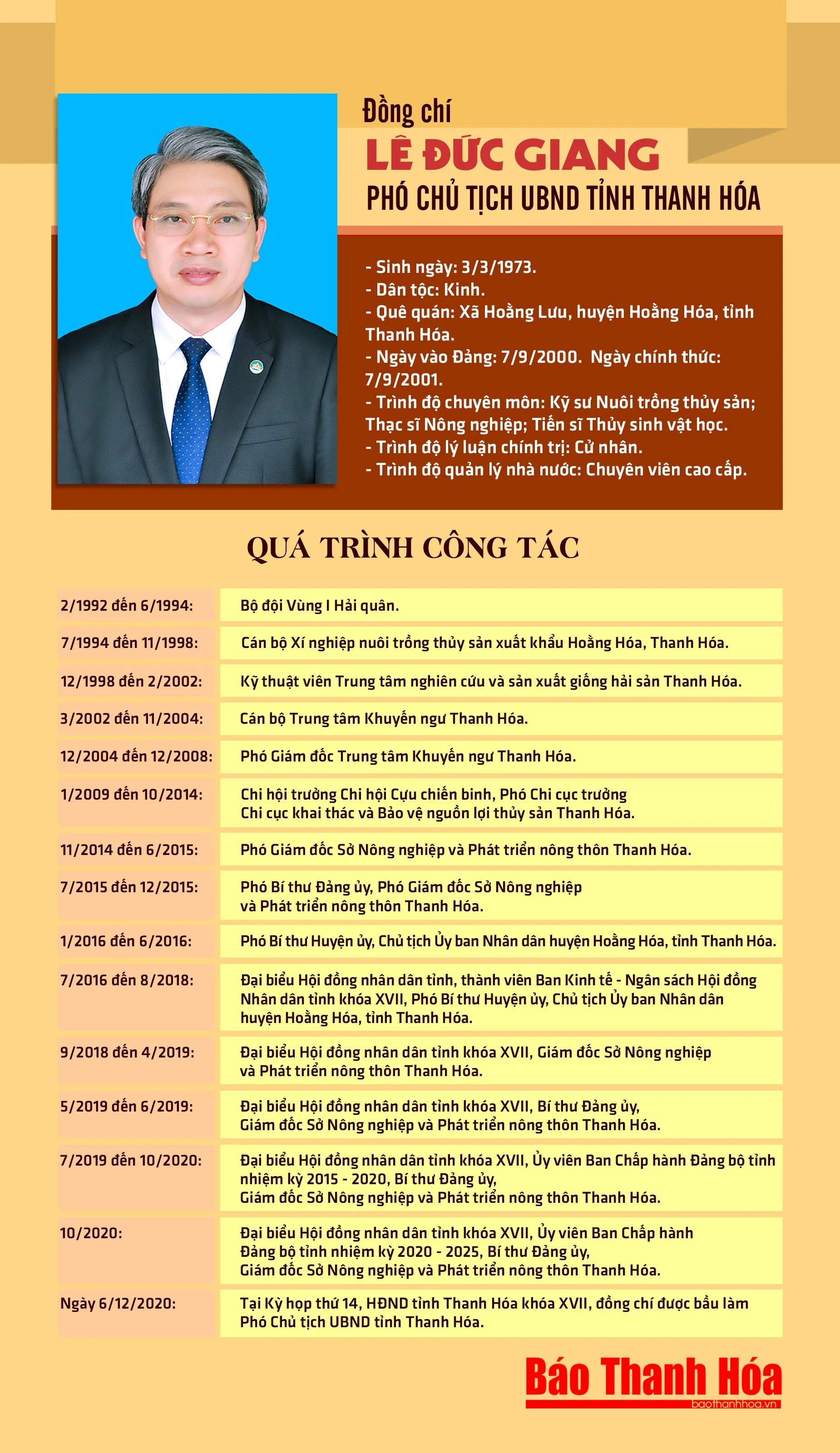 Đồng chí Lê Đức Giang được bầu giữ chức Phó Chủ tịch UBND tỉnh Thanh Hóa