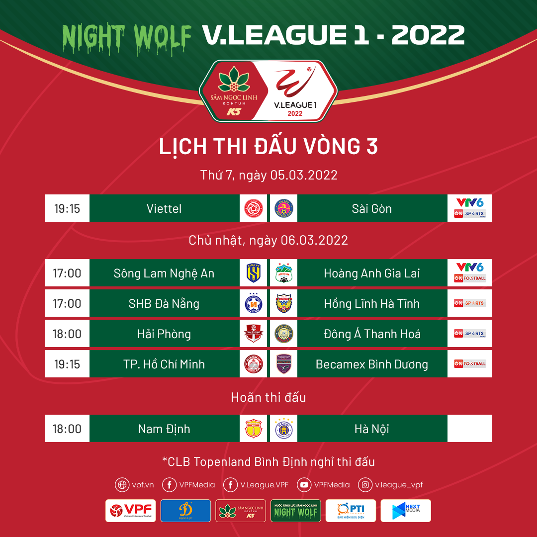 Những điểm nóng của vòng 3 V.League 2022