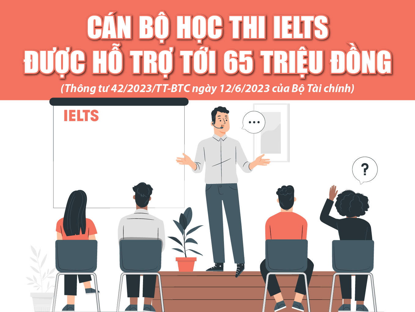 [Infographics] - Cán bộ học thi IELTS được hỗ trợ tới 65 triệu đồng