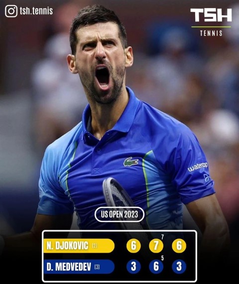 Thắng dễ Medvedev, Djokovic vô địch US Open 2023, đi vào lịch sử Grand Slam