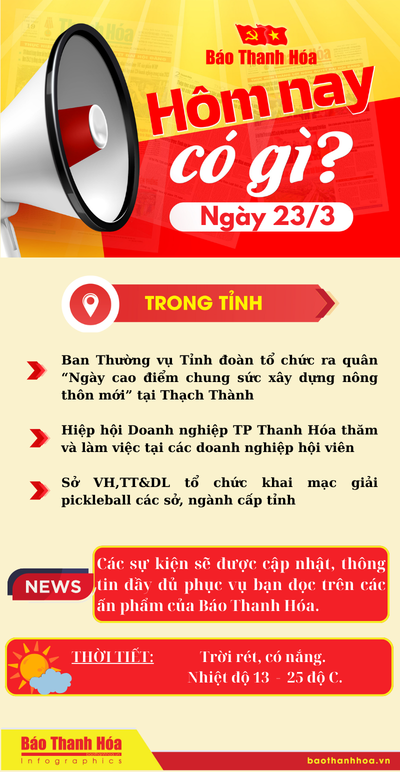 Hôm nay có gì? - Sự kiện nổi bật ngày 23/3/2025