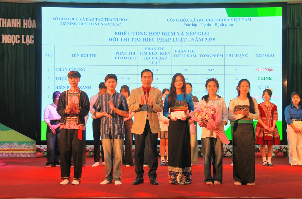 Hội thi tìm hiểu pháp luật cho học sinh Trường THPT Dân tộc nội trú Ngọc Lặc