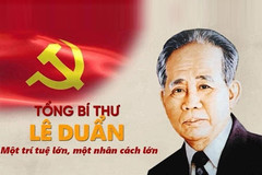 Đồng chí Lê Duẩn
