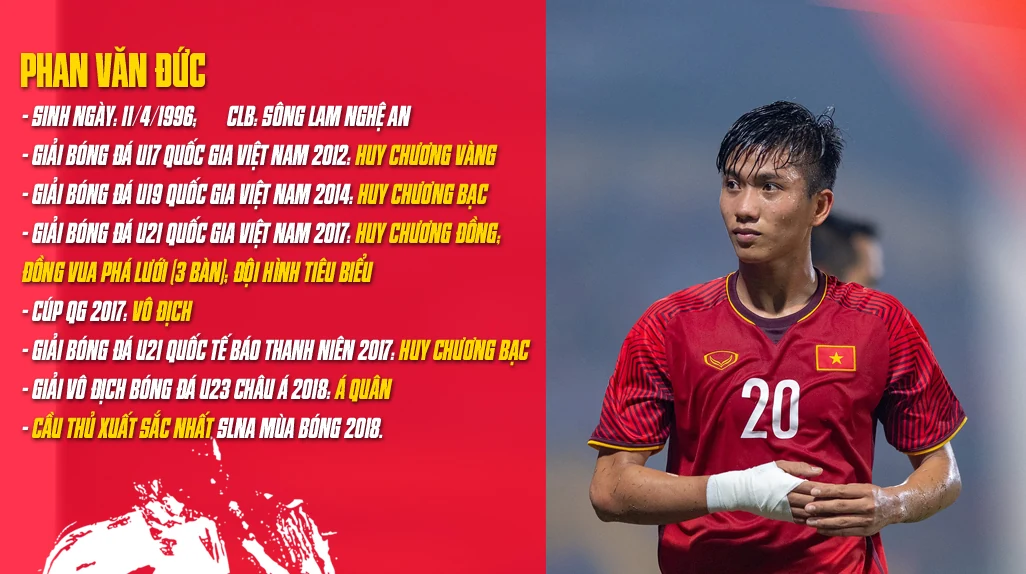 Phan Văn Đức: Từ tuyết trắng Thường Châu đến Mỹ Đình rực lửa