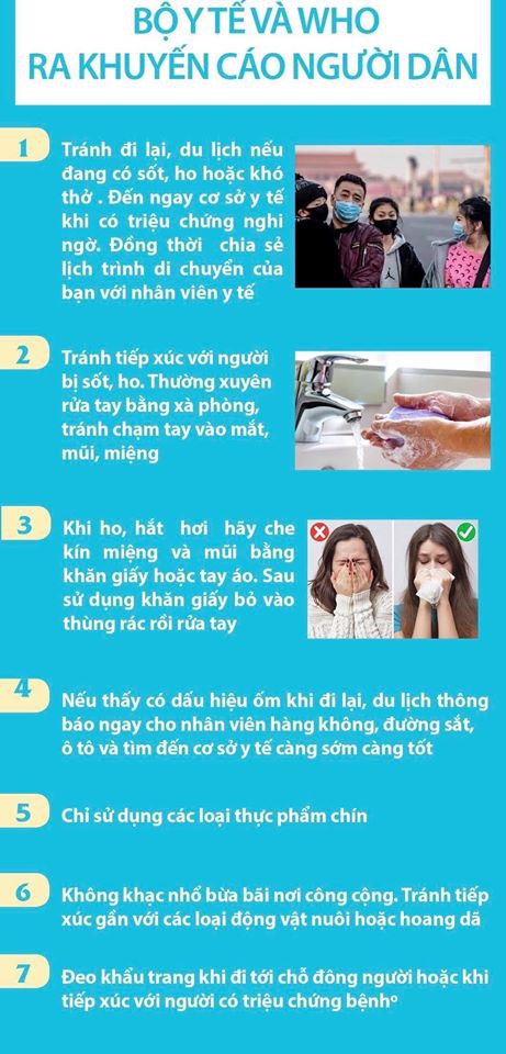 Những biểu hiện và cách phòng tránh bệnh cúm corona (2019nCoV)