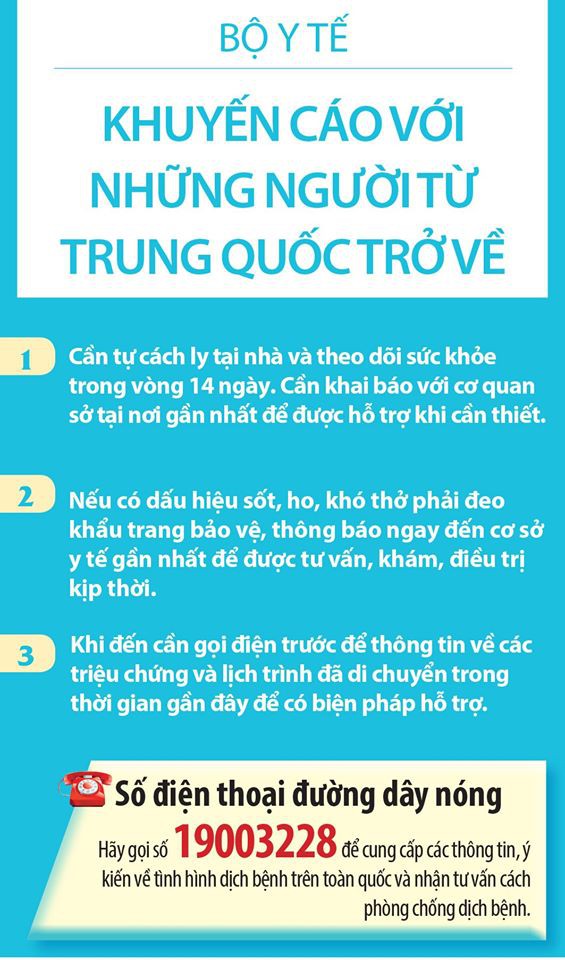 Những biểu hiện và cách phòng tránh bệnh cúm corona (2019nCoV)