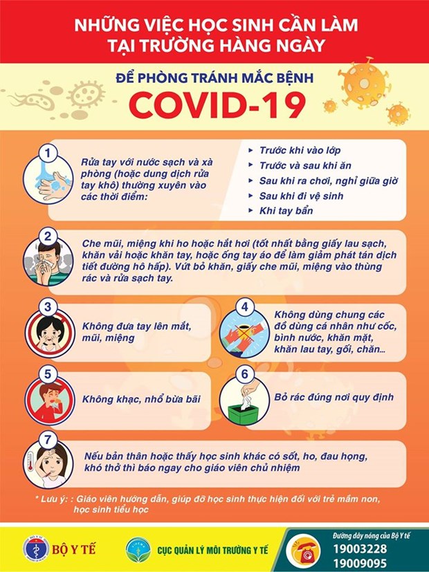 Bộ Y tế khuyến cáo học sinh phòng tránh dịch bệnh COVID-19