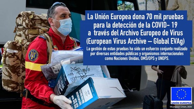 EU viện trợ 70.000 bộ xét nghiệm cho Guatemala để chống dịch COVID-19