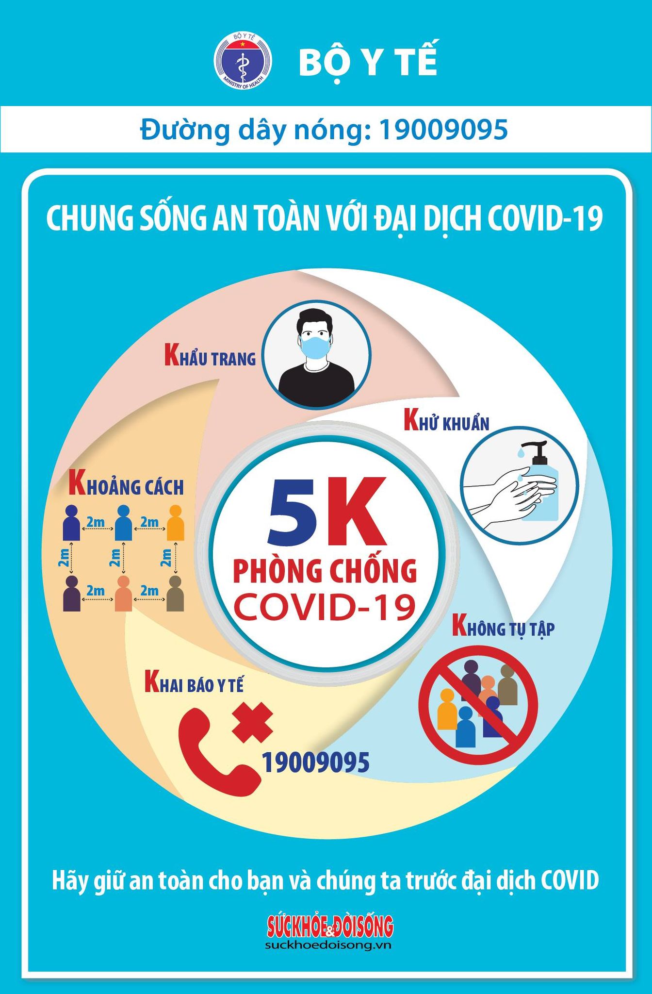 Việt Nam phát hiện chủng virus biến thể mới SARS-CoV-2 của Nam Phi