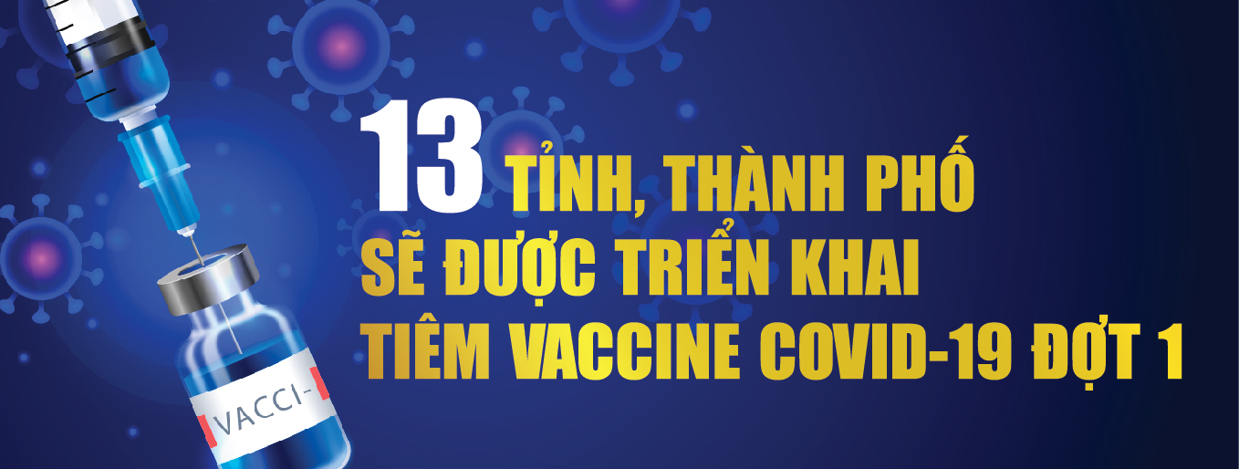 [Infographic] - 13 tỉnh, thành phố sẽ được triển khai tiêm vaccine COVID-19 đợt 1