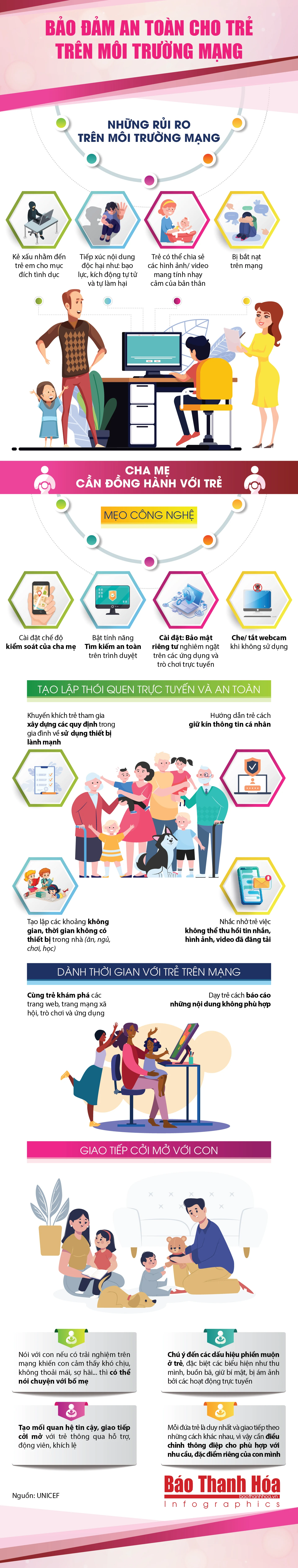 [Infographic] - Bảo đảm an toàn cho trẻ trên môi trường mạng