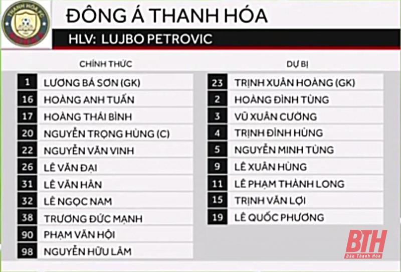 Thua đậm đội bóng hạng nhất, Đông Á Thanh Hóa bị loại khỏi Cúp Quốc gia 2021