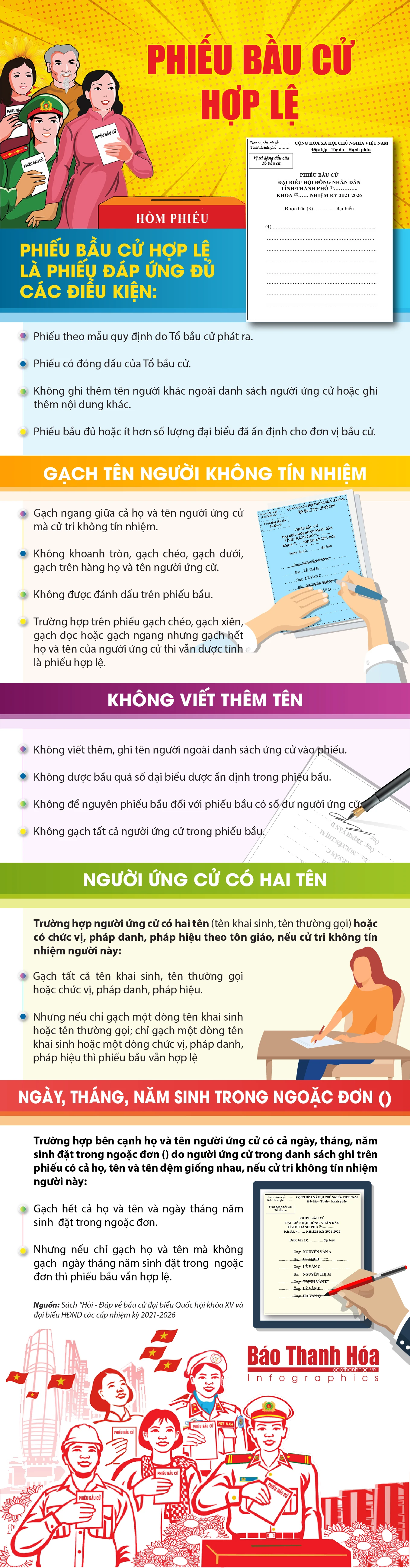 [Infographic] - Phiếu bầu cử như thế nào là hợp lệ?
