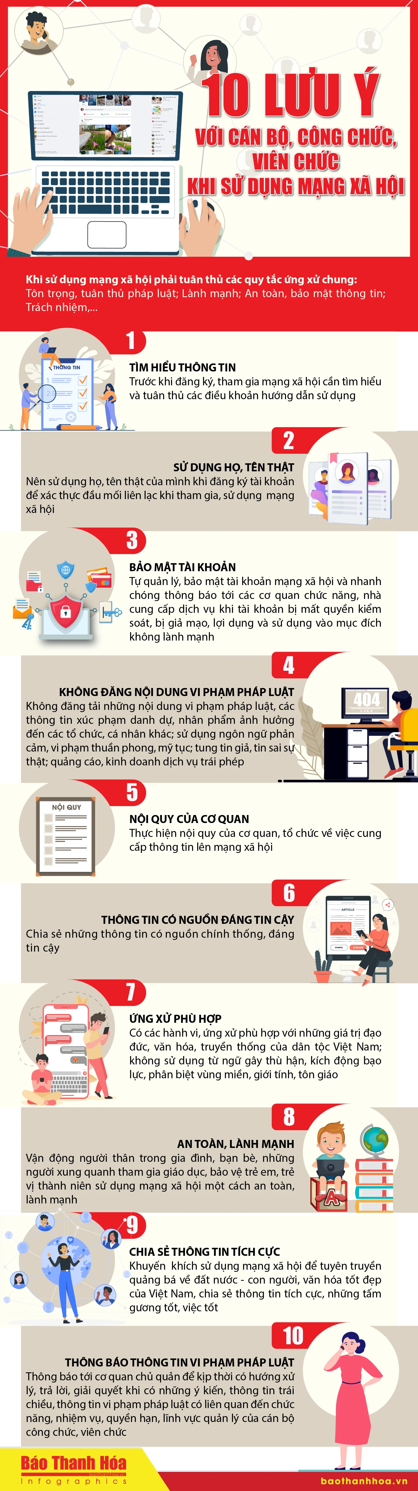 [Infographic] - 10 lưu ý với cán bộ, công chức, viên chức khi sử dụng mạng xã hội