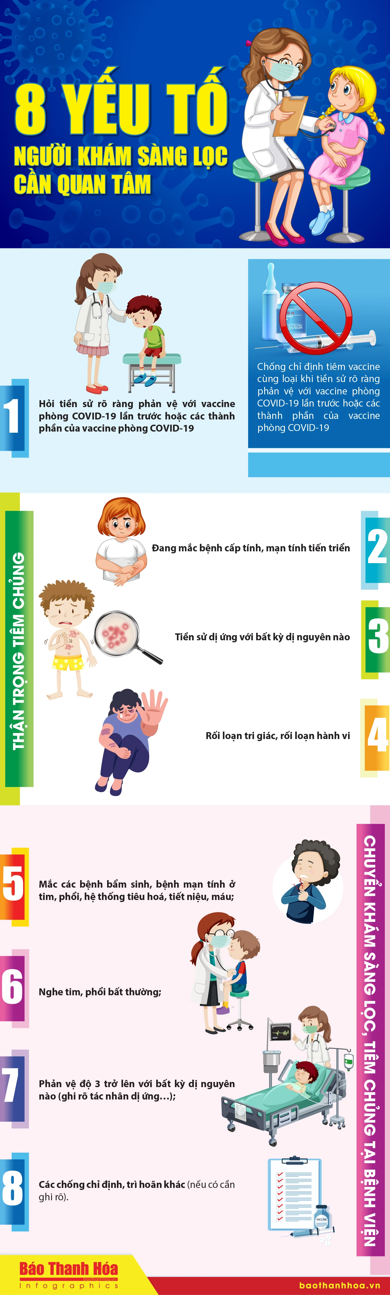 [Infographics] - 8 trường hợp cần lưu ý khi tiêm vaccine COVID-19 cho trẻ em
