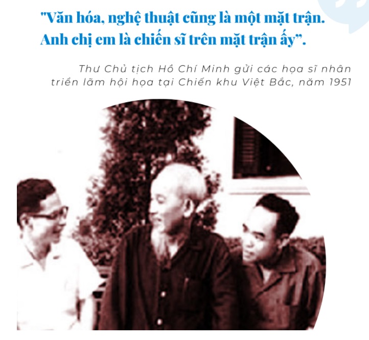 Hồ Chí Minh - Người mở đường xây dựng nền văn hóa mới Việt Nam