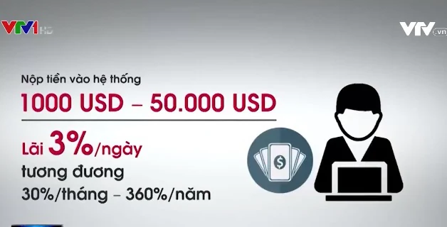 Đánh sập nhiều đường dây lừa đảo theo phương thức đa cấp tiền ảo