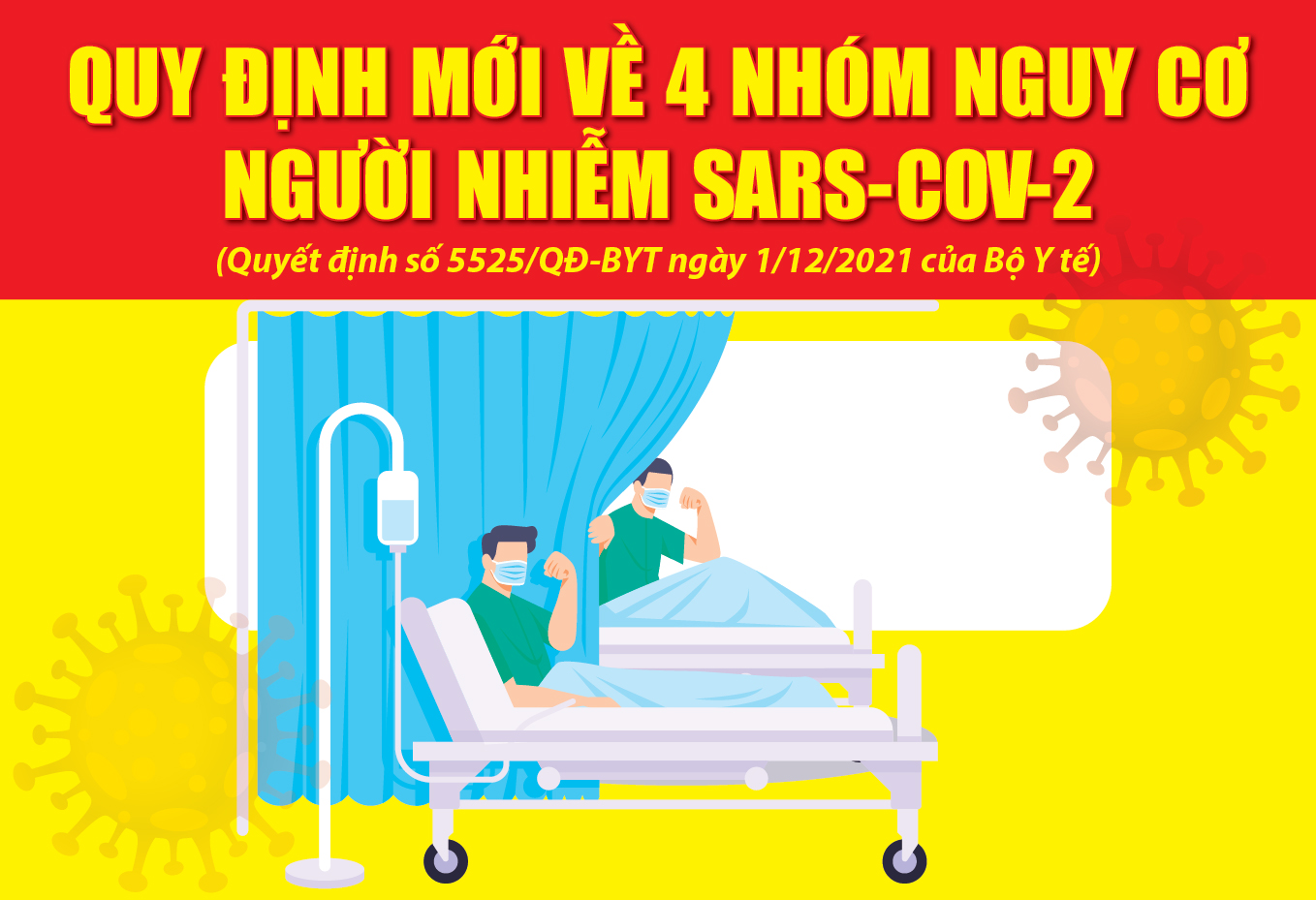 [Infographics] - Quy định mới về 4 nhóm nguy cơ người nhiễm SARS-CoV-2