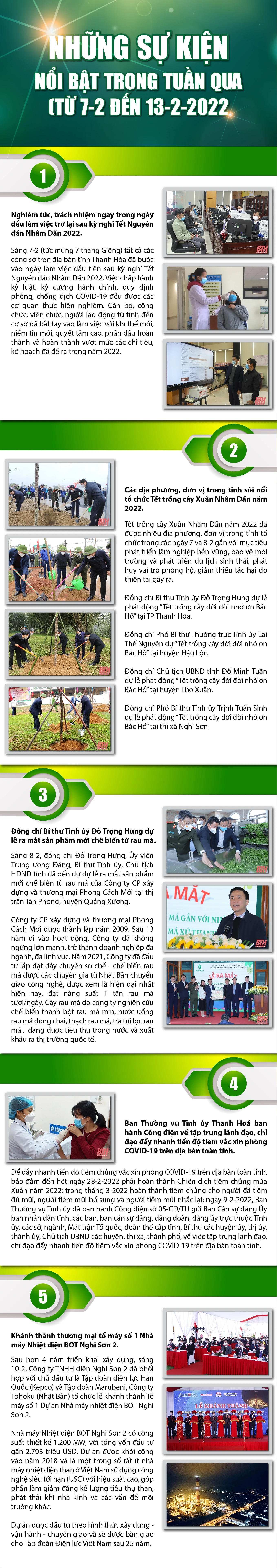 [Infographics] - Những sự kiện nổi bật tuần qua