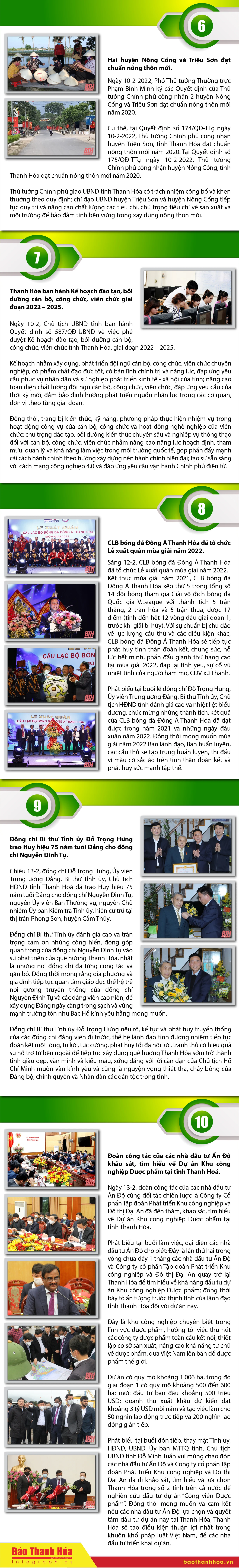 [Infographics] - Những sự kiện nổi bật tuần qua