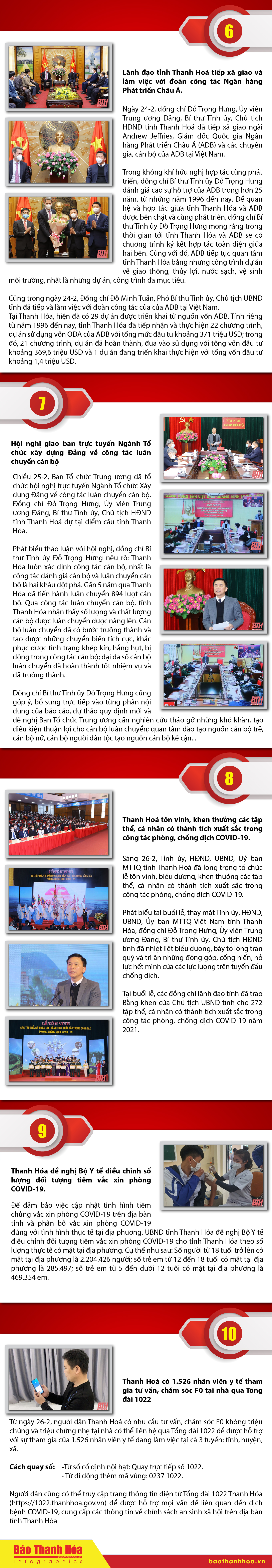 [Infographic] - Những sự kiện nổi bật tuần qua