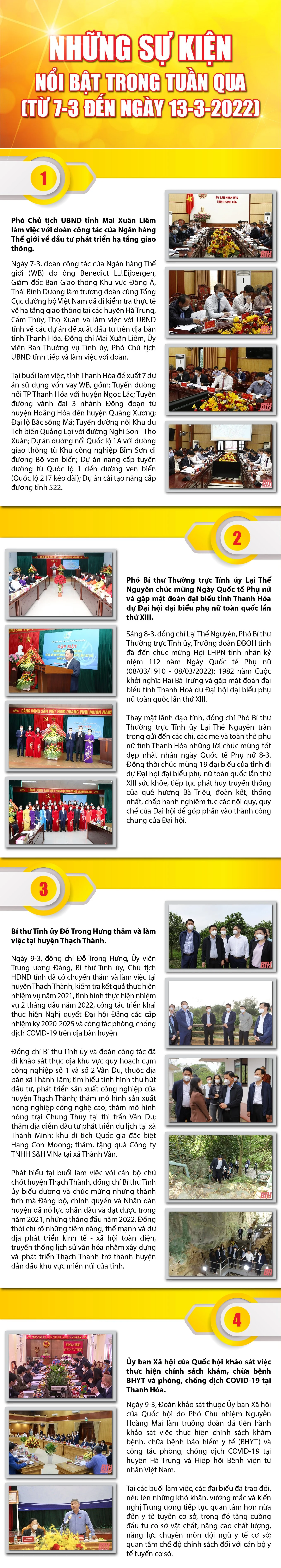 [Infographic] - Những sự kiện nổi bật tuần qua