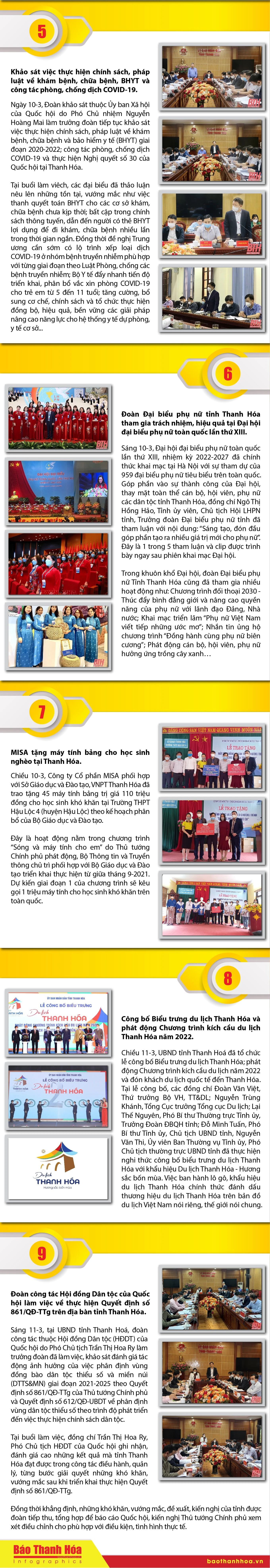 [Infographic] - Những sự kiện nổi bật tuần qua