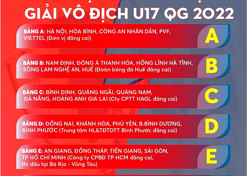 U17 Đông Á Thanh Hóa chuẩn bị cho Giải vô địch bóng đá U17 quốc gia 2022