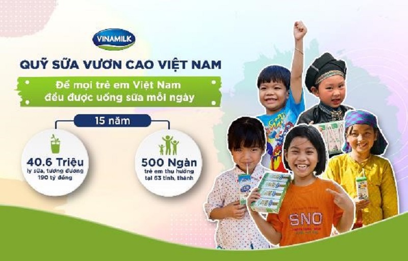 Vinamilk khởi động hành trình năm thứ 15 của Quỹ sữa Vươn cao Việt Nam với 1,9 triệu ly sữa trao tặng trẻ em khó khăn