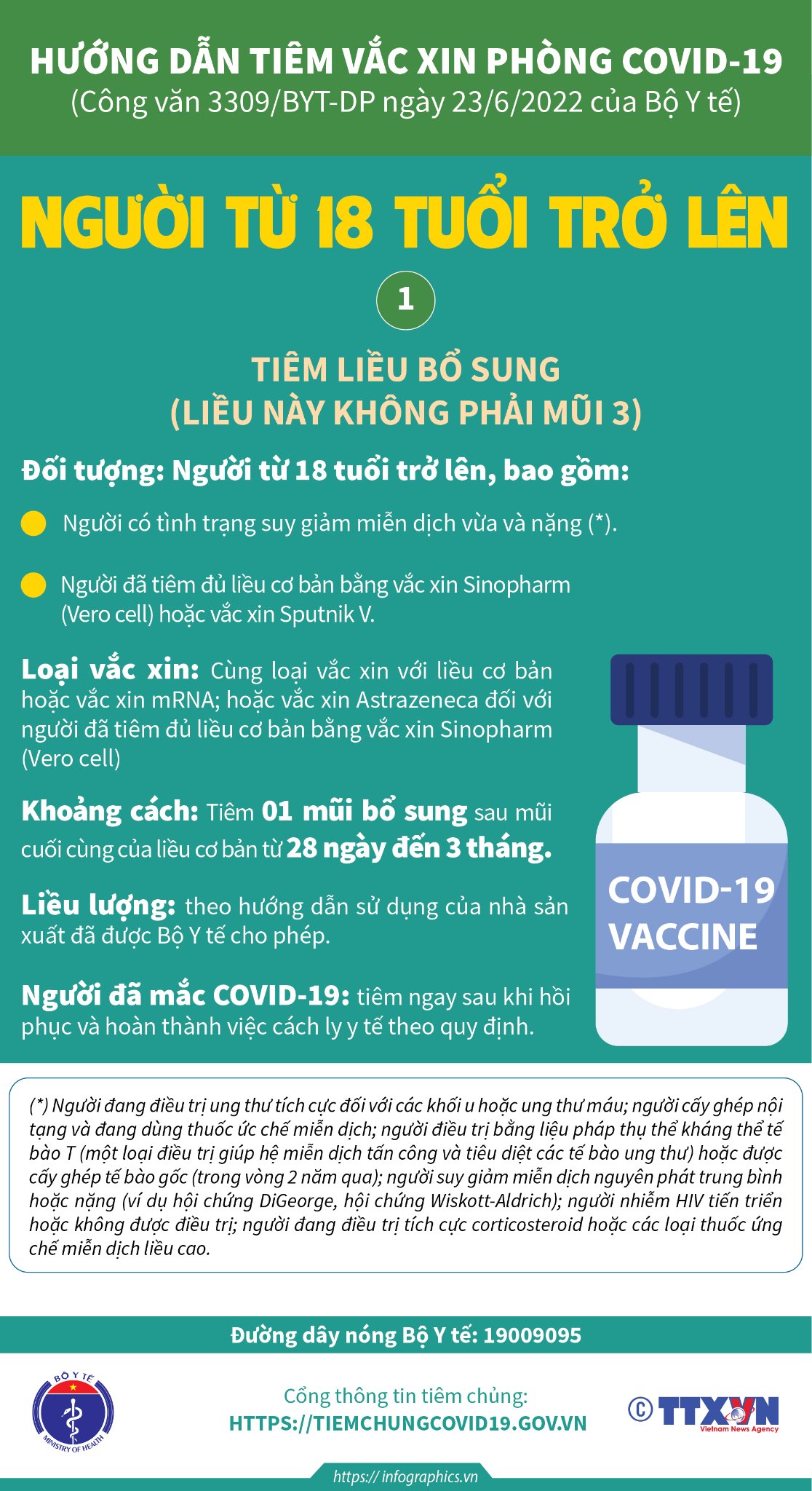 Hướng dẫn tiêm liều bổ sung, mũi 3, mũi 4 vaccine COVID-19