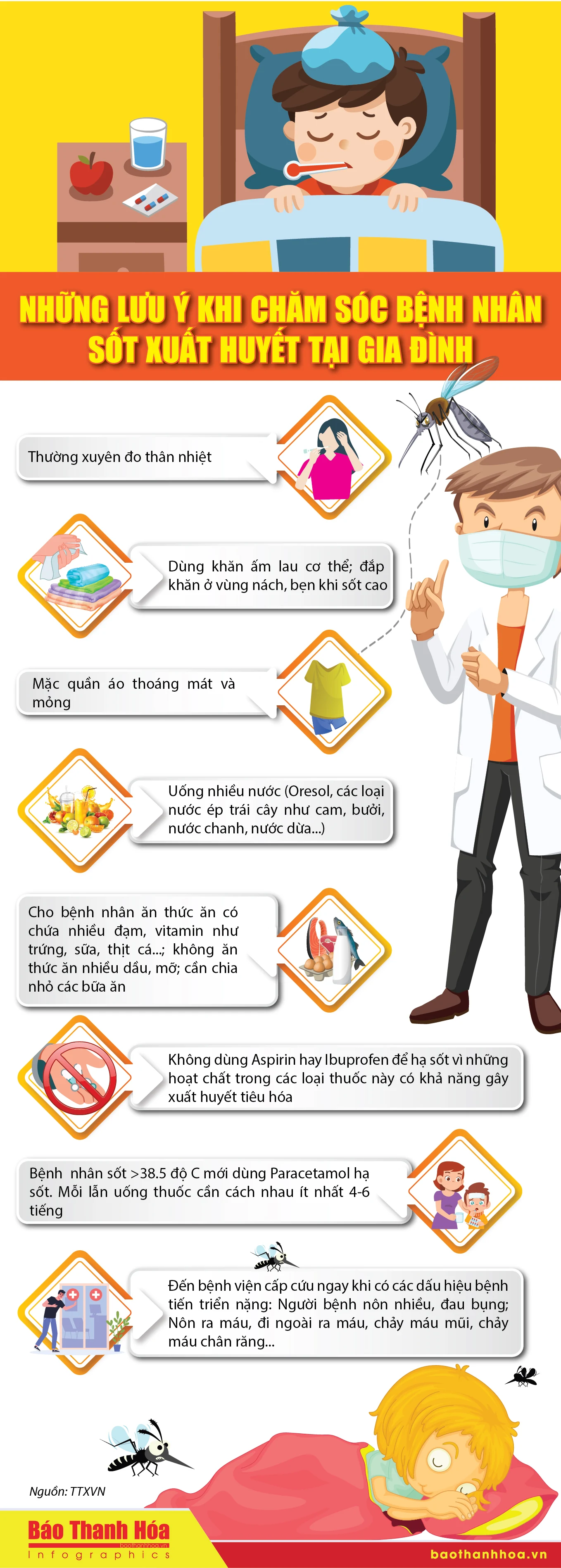 [Infographics] - Những lưu ý khi chăm sóc bệnh nhân sốt xuất huyết tại gia đình
