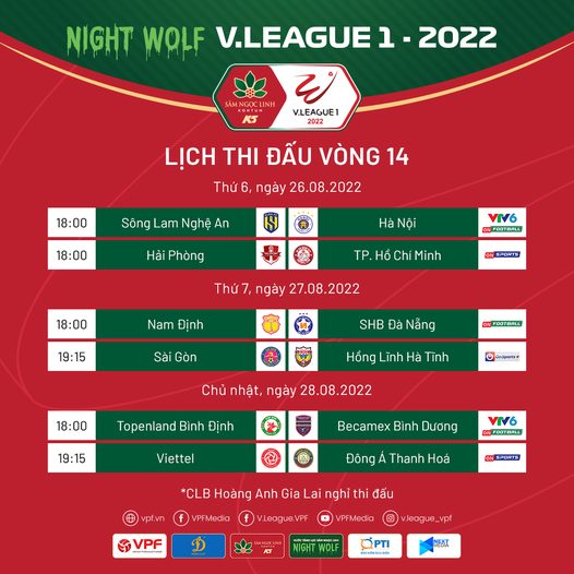 Nóng bỏng vòng đấu đầu tiên lượt về V.League 1-2022
