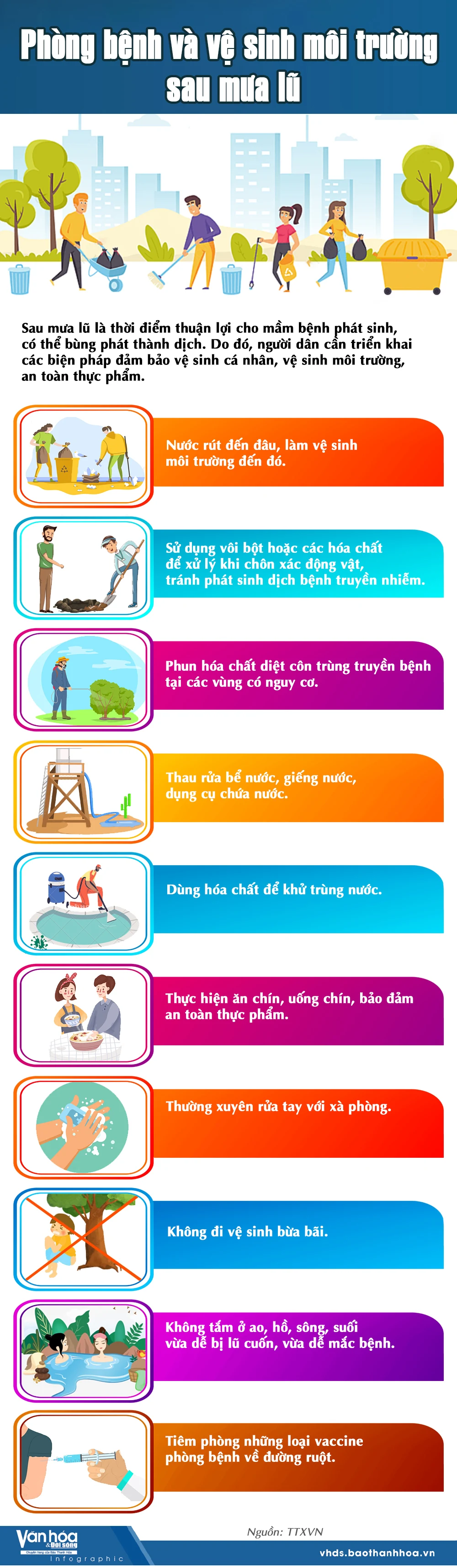 Phòng bệnh và vệ sinh môi trường sau mưa lũ