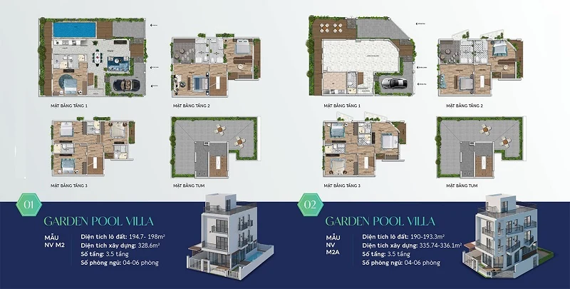 Biệt thự ven biển - sản phẩm nghỉ dưỡng và đầu tư hấp dẫn