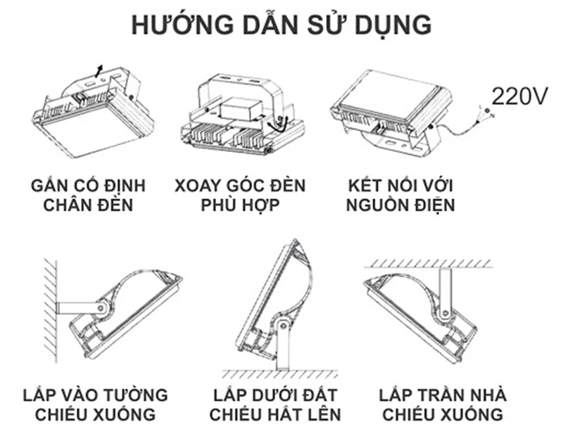 Khi mua đèn pha led cần lưu ý điều gì