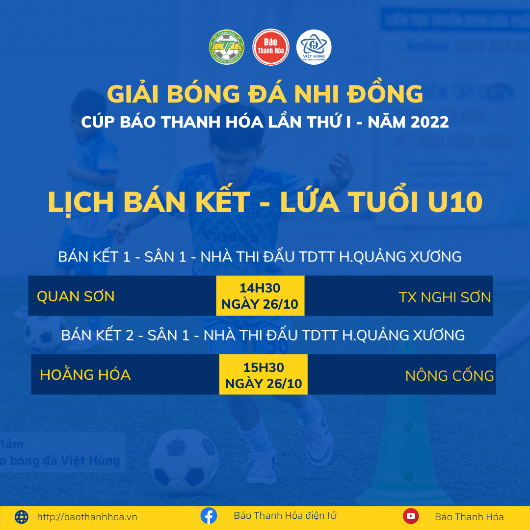 Vòng tứ kết lứa tuổi U10 giải Bóng đá Nhi đồng Cúp Báo Thanh Hóa: Hấp dẫn, kịch tính và đầy cảm xúc