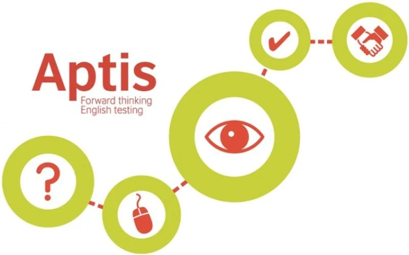 Unia Academy chia sẻ cách quy đổi điểm APTIS sang TOEIC nhanh chóng