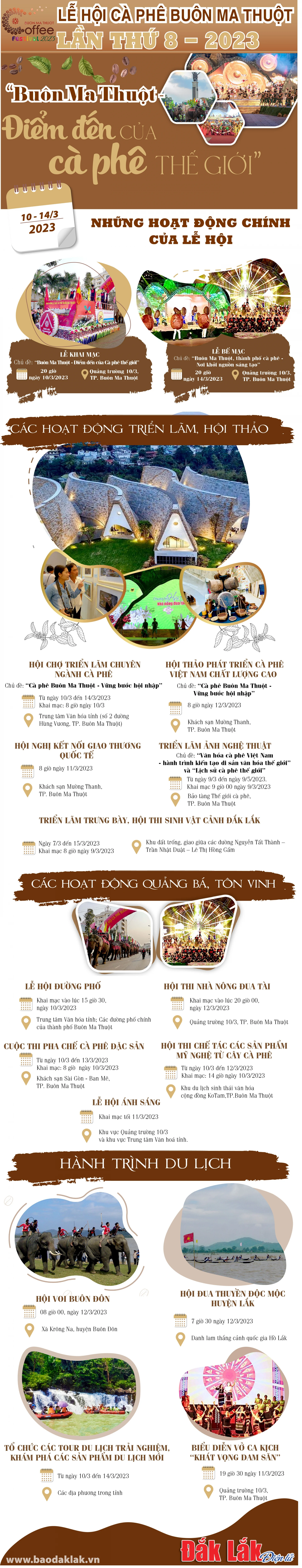 (Infographic) - 18 hoạt động chính tại Lễ hội Cà phê Buôn Ma Thuột lần thứ 8 năm 2023