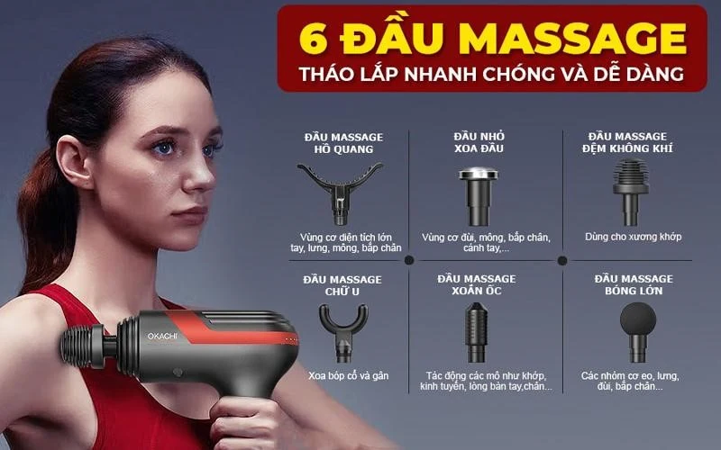 Cùng Okachi tìm hiểu súng massage cầm tay loại nào nên mua