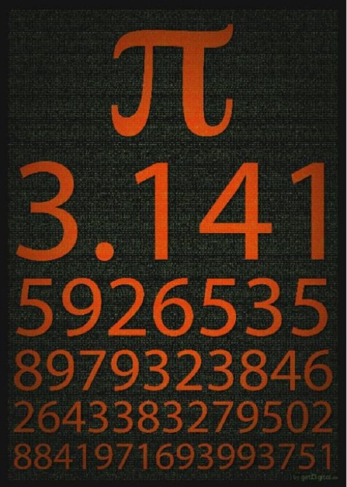 Bạn biết gì về số Pi trong đời sống